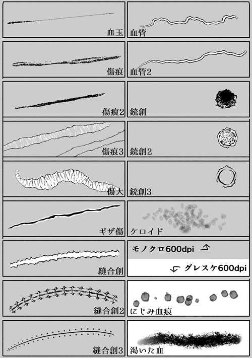 傷ブラシ